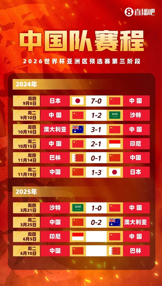 专业因为亚洲当中中国玩家人口基数的众多服务