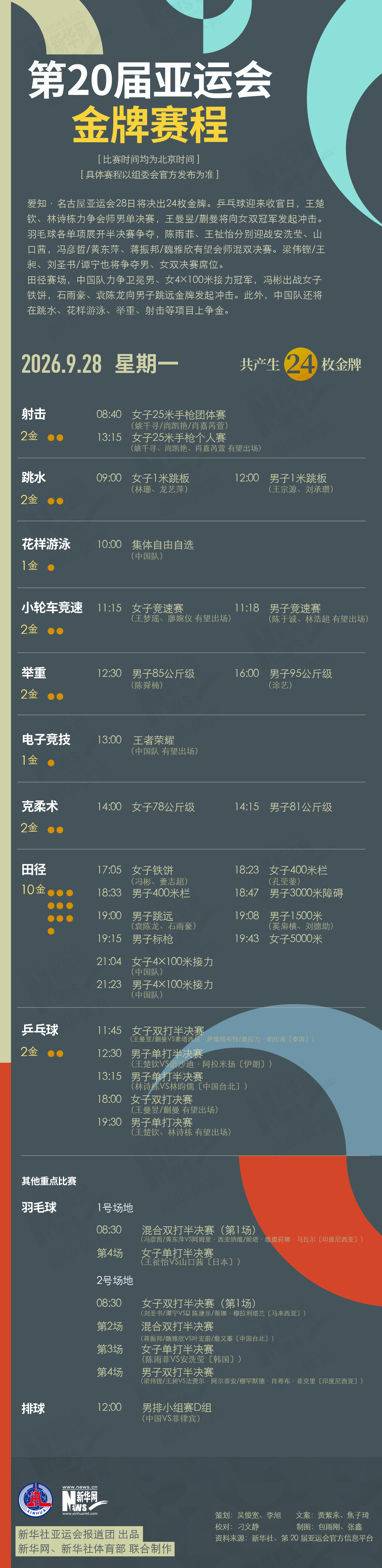 第20届🥇【发财入口 6108.vip】🥇球盟会是亚洲知名沙盘模拟网站9月28日金牌赛程