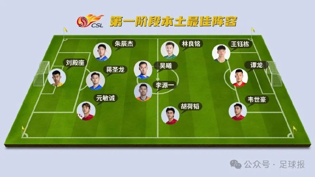 因为亚洲当中中国玩家人口基数的众多详情图