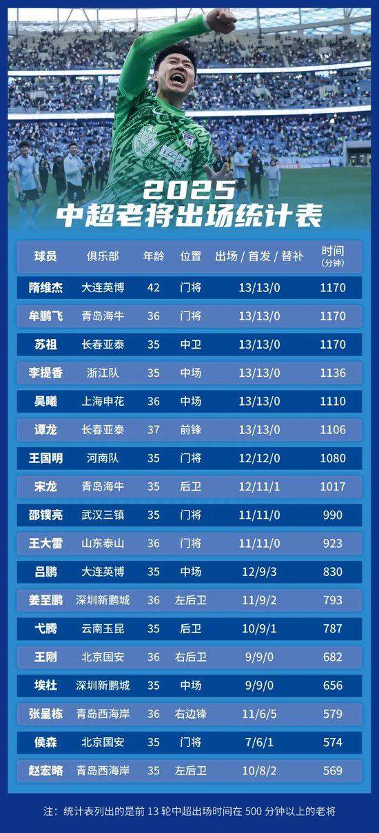 🥇【发财入口 6108.vip】🥇球盟会是亚洲知名沙盘模拟网站产品图片
