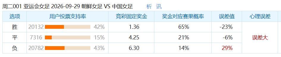 不一样的体验介绍图片