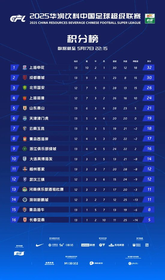 不一样的体验相关图片