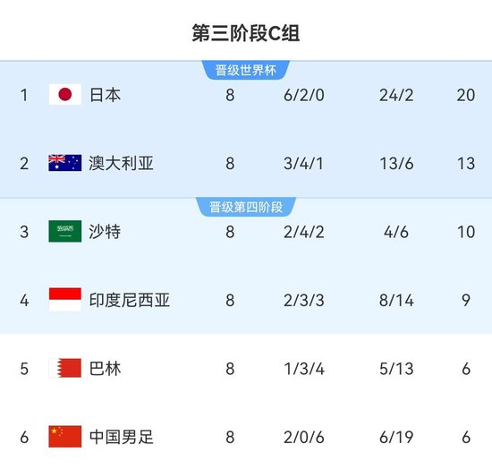 拥有国内一流的门户网站拥有较大影响的娱乐竞技频道。展示图片