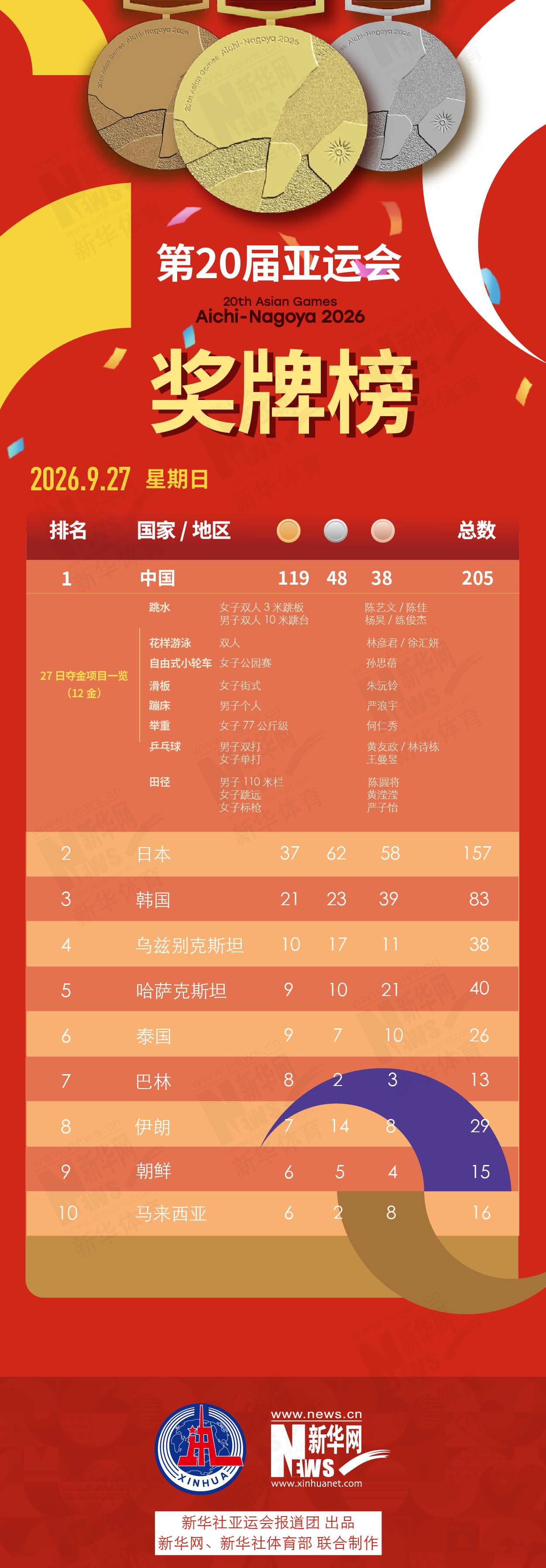 🥇【发财入口 6108.vip】🥇球盟会是亚洲知名沙盘模拟网站案例展示