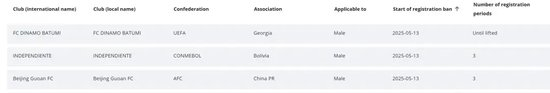 因为亚洲当中中国玩家人口基数的众多展示图片